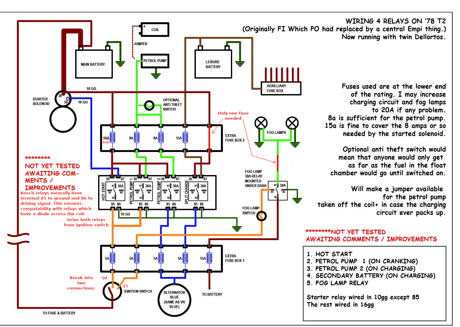 Image may have been reduced in size. Click image to view fullscreen.